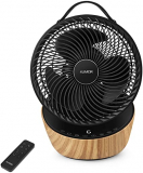 Ventilateur Ultra Silencieux pour 99,99€ au lieu de 109,99€